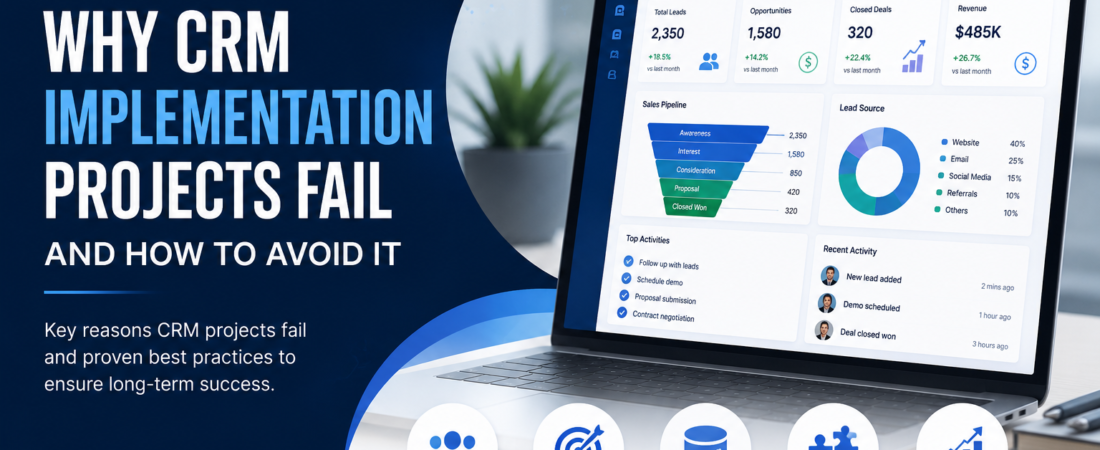 Why CRM Implementation Projects Fail and How to Avoid It