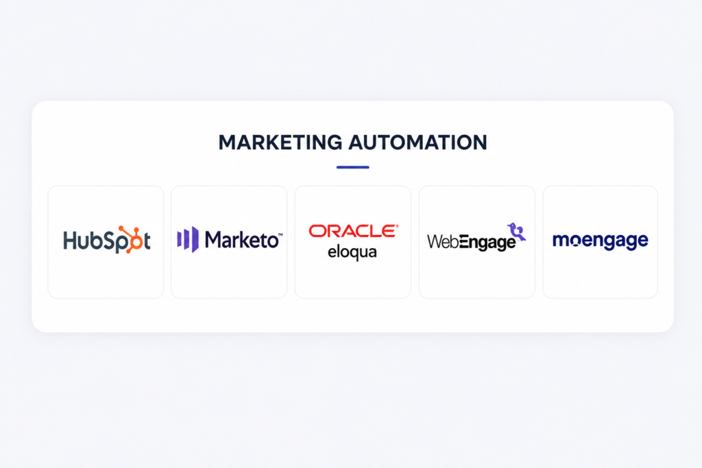 Marketing automation logos